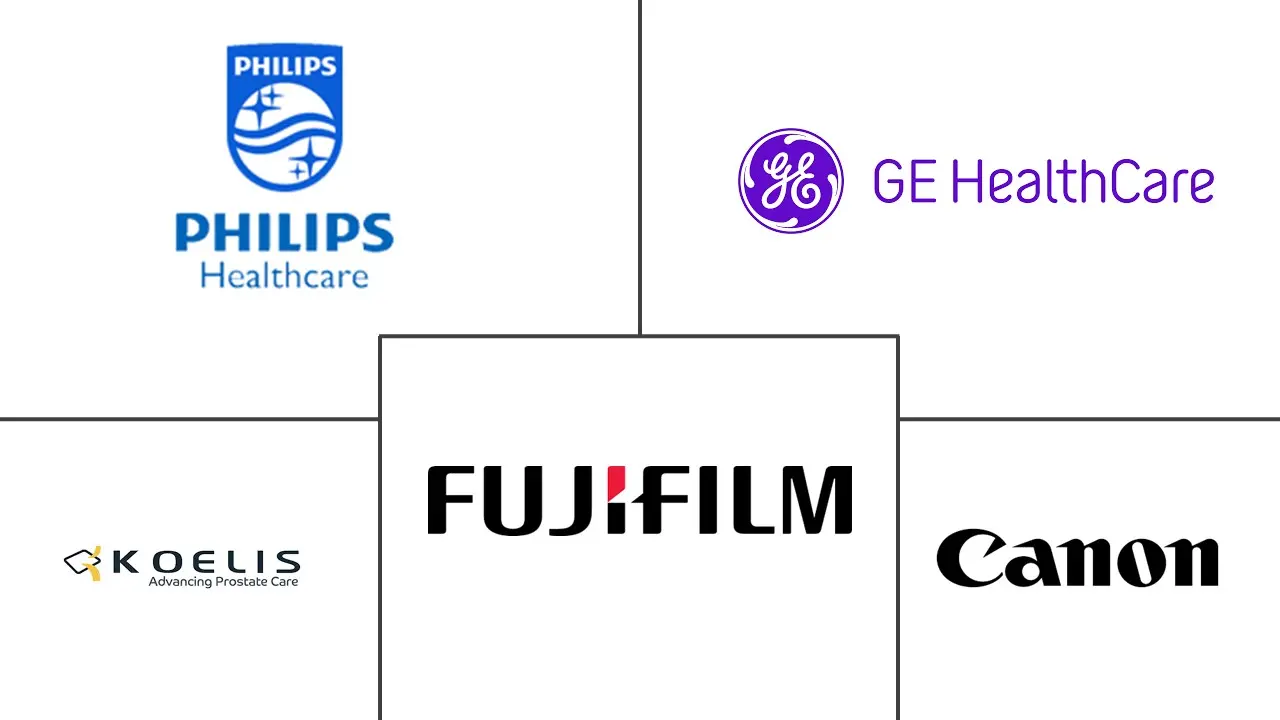 融合活检市场规模和份额