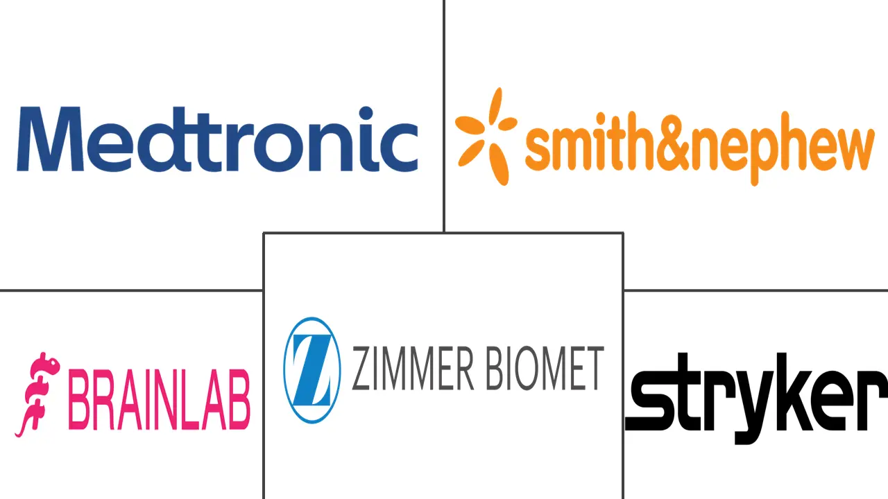 术前手术计划软件市场规模和份额