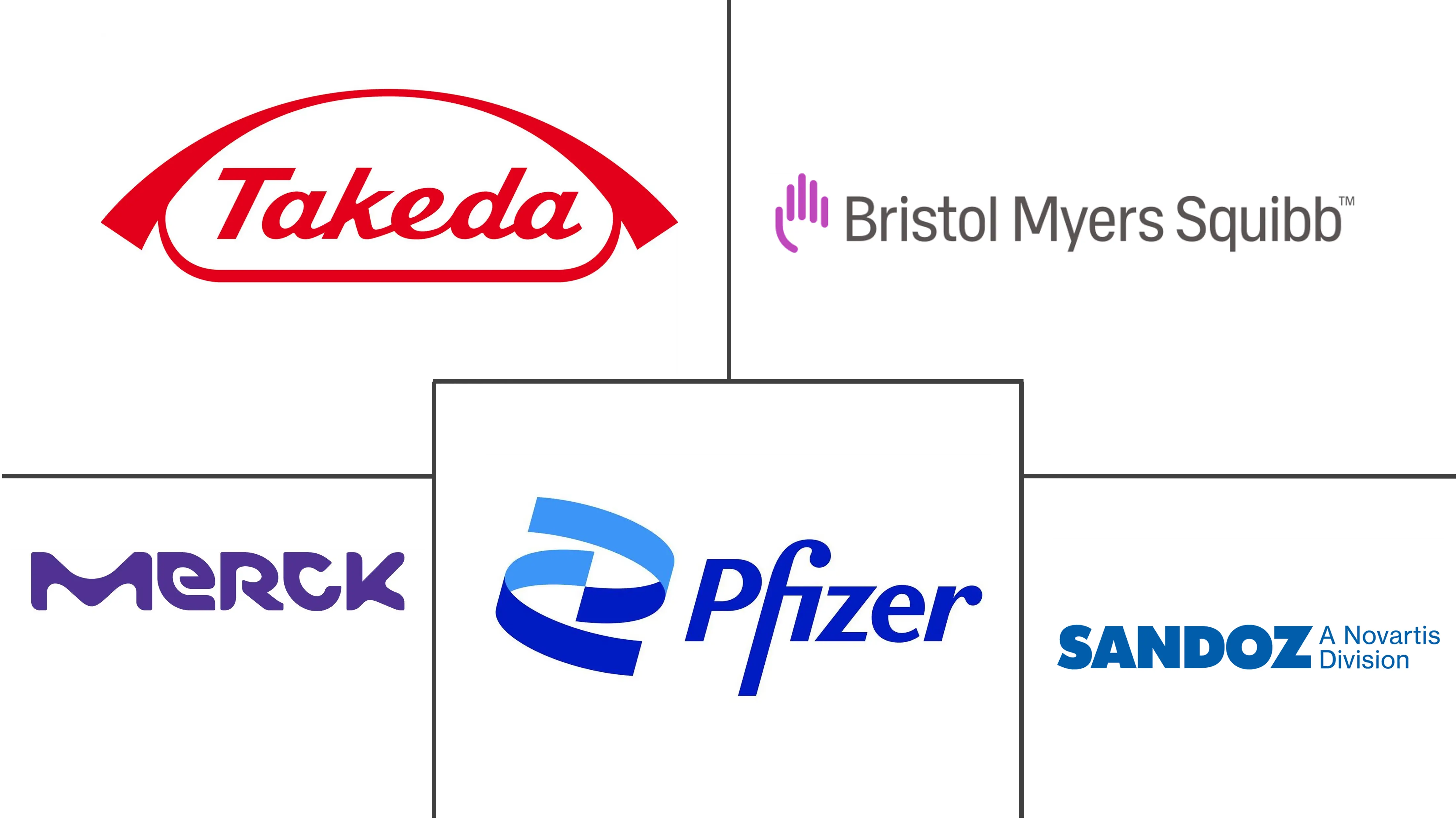 艾迪生氏病治疗市场规模