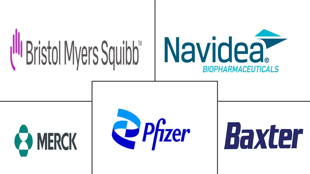 卡波西肉瘤市场规模和份额