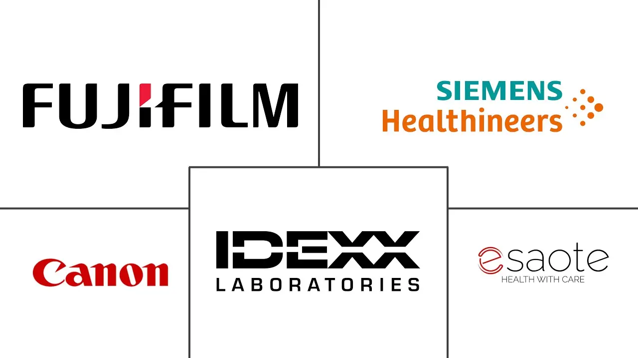 兽医诊断成像市场规模和份额