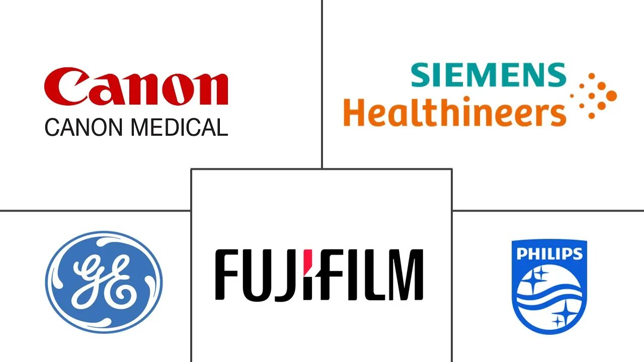 西班牙诊断成像设备市场规模