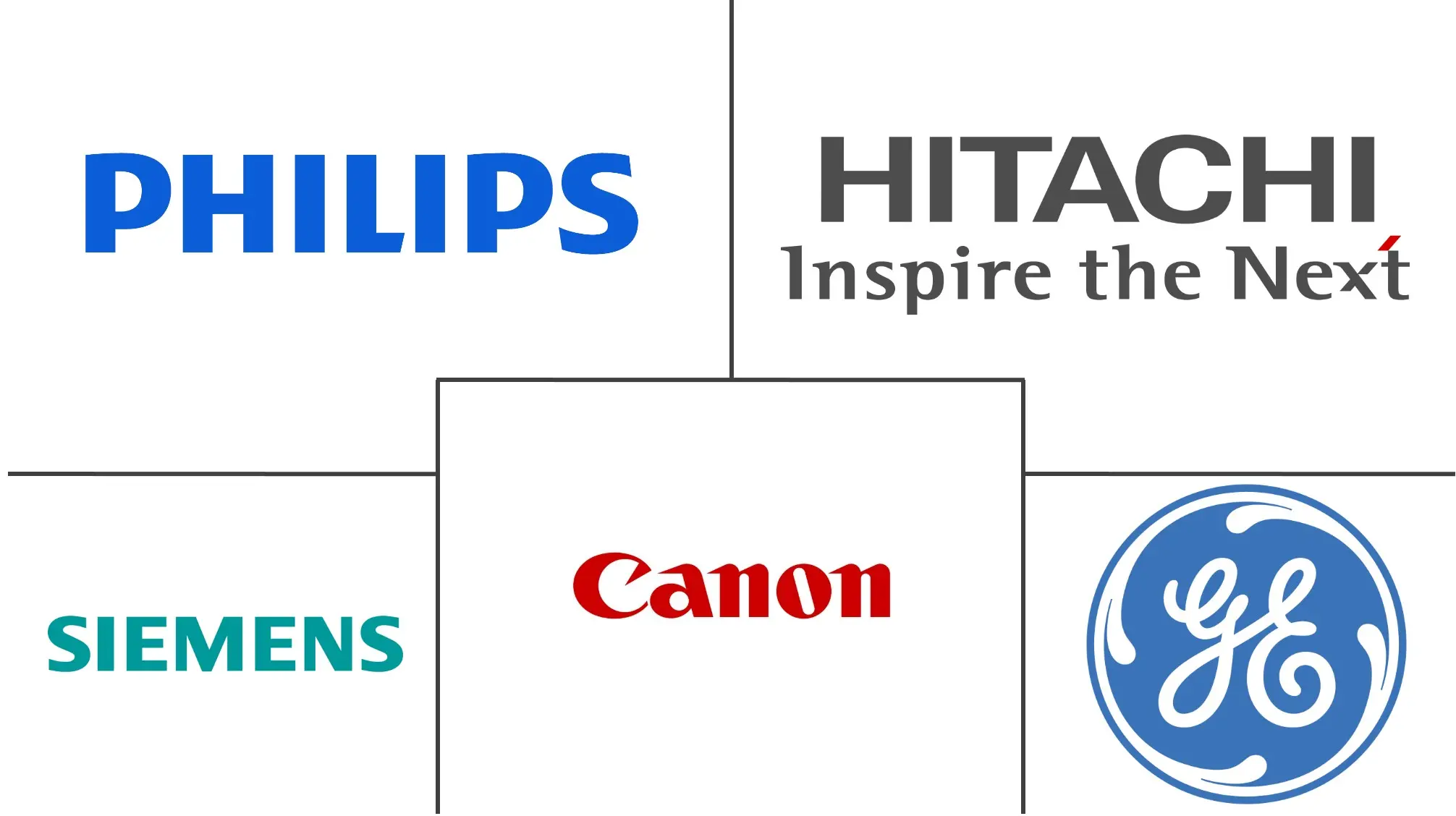 欧洲荧光透视市场规模