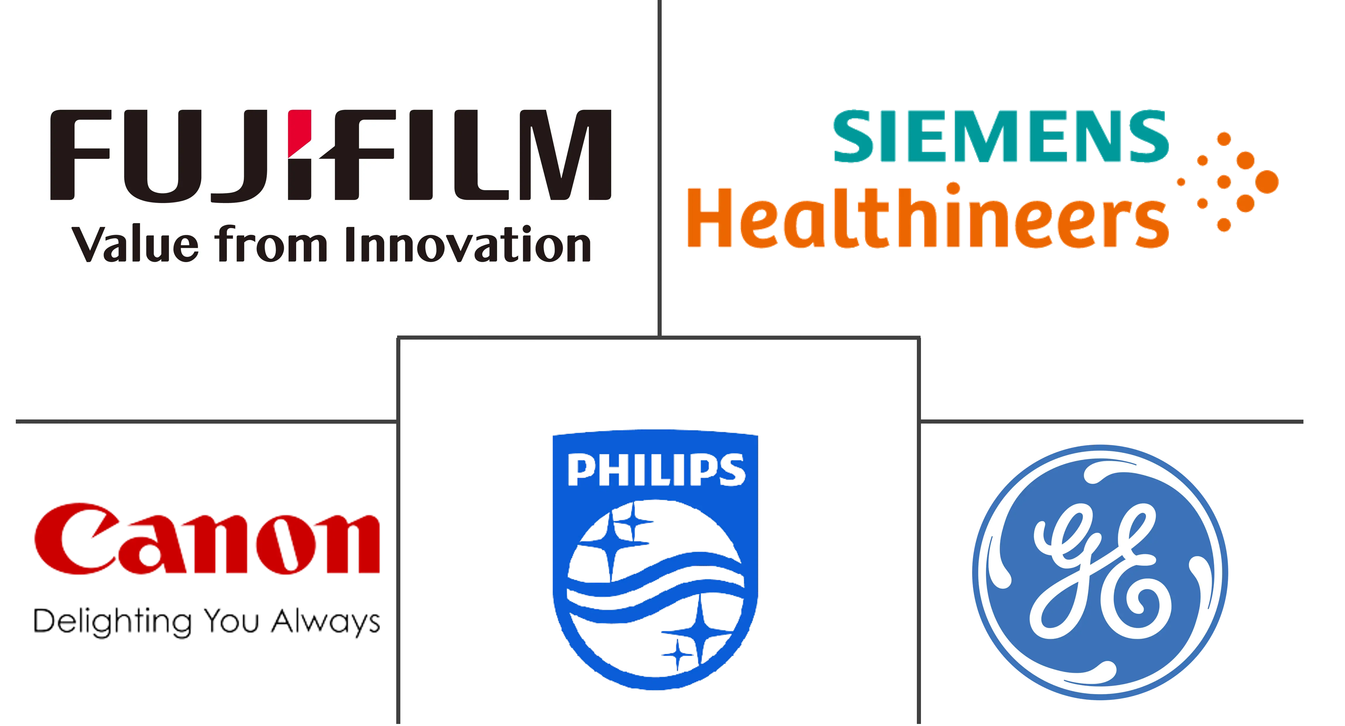 中东超声设备市场规模