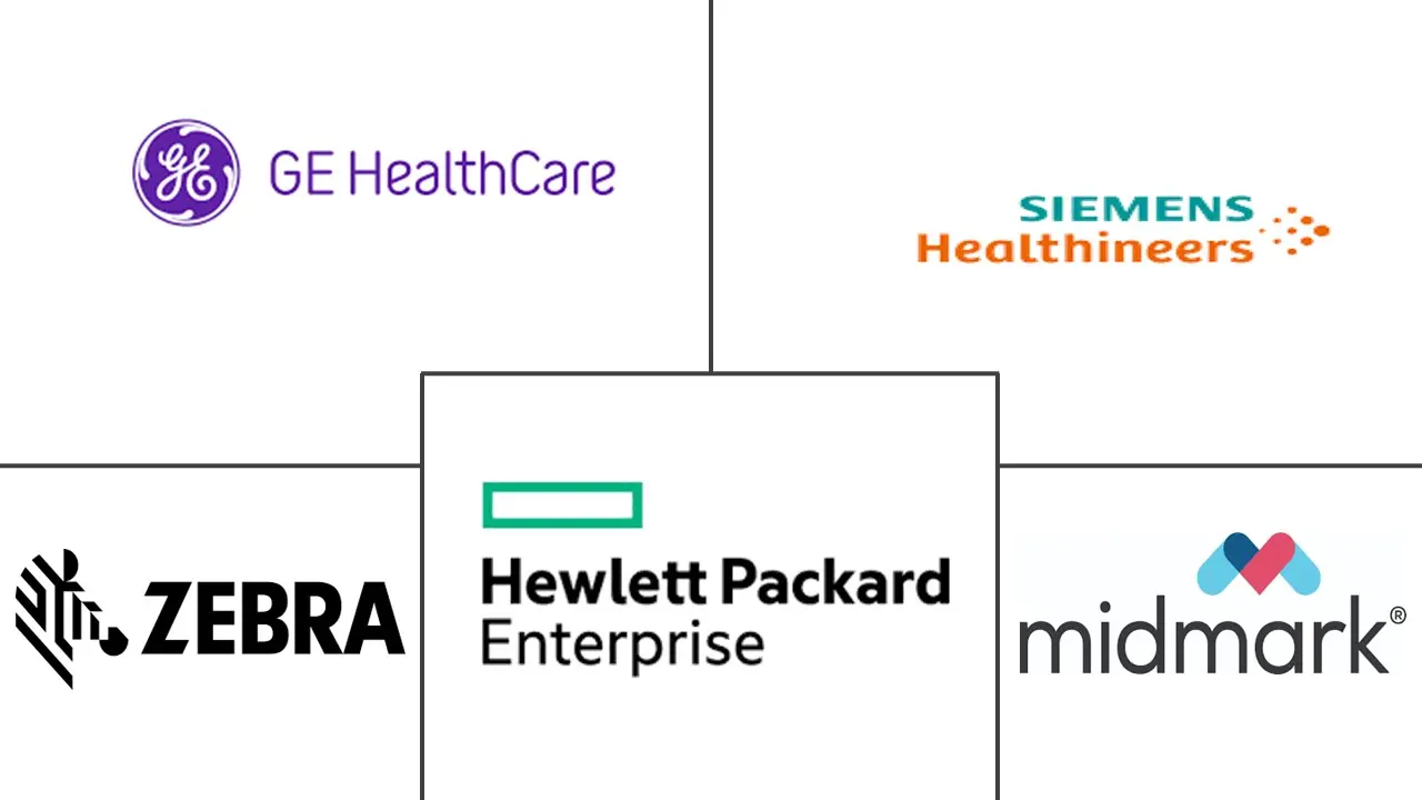 医疗保健市场规模中的实时定位系统 (RTLS)
