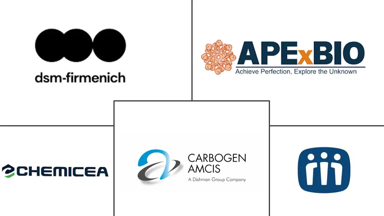 骨化二醇补充剂市场规模