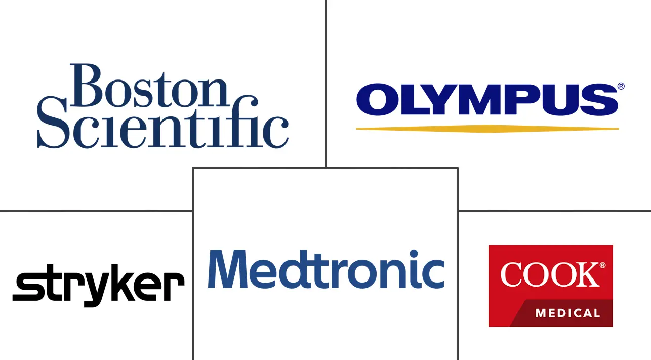 印度泌尿外科设备市场规模