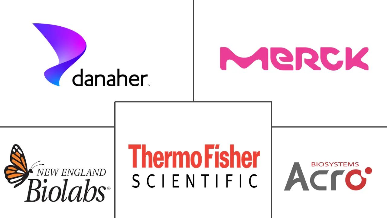 罕见病基因组编辑市场规模