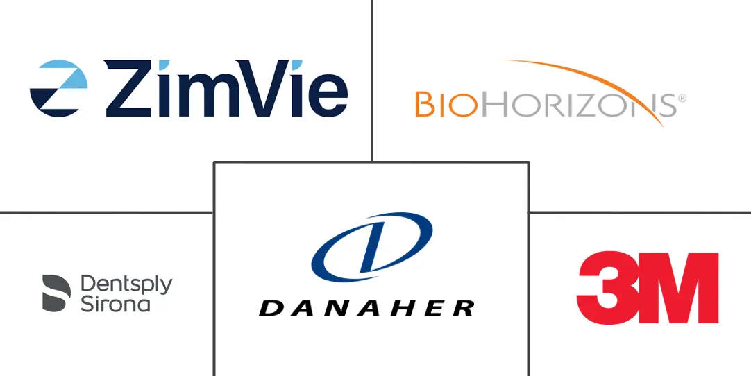 单牙种植体和牙桥市场规模