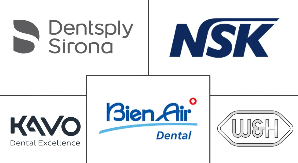 牙科实验室手机市场规模和份额