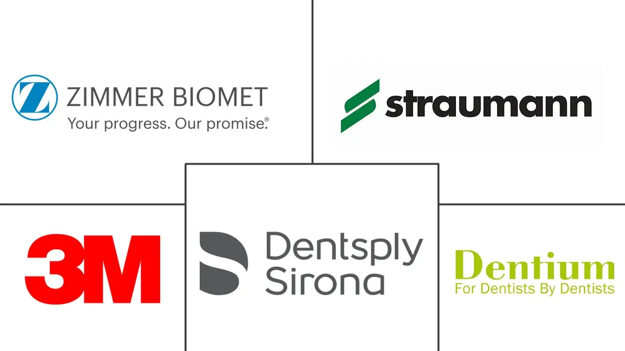 拉丁美洲牙科设备市场规模和份额分析