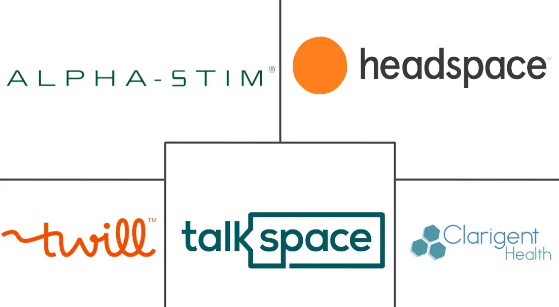 新兴心理健康设备和平台市场规模