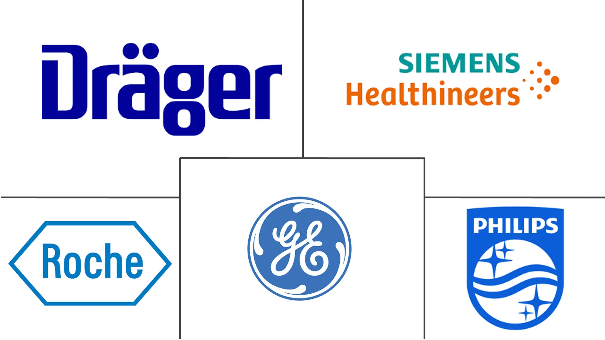 德国新生儿及产前器械市场规模