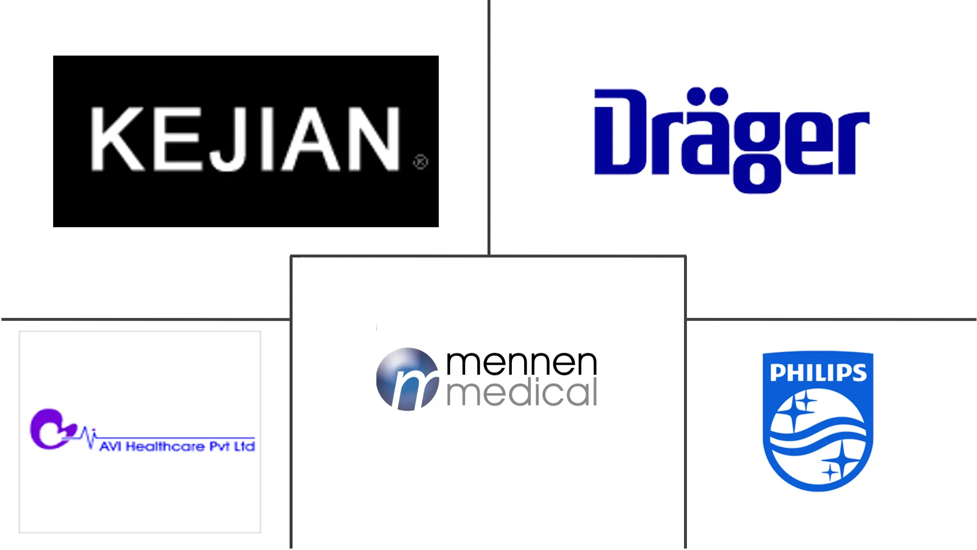 经皮胆红素检测仪市场规模