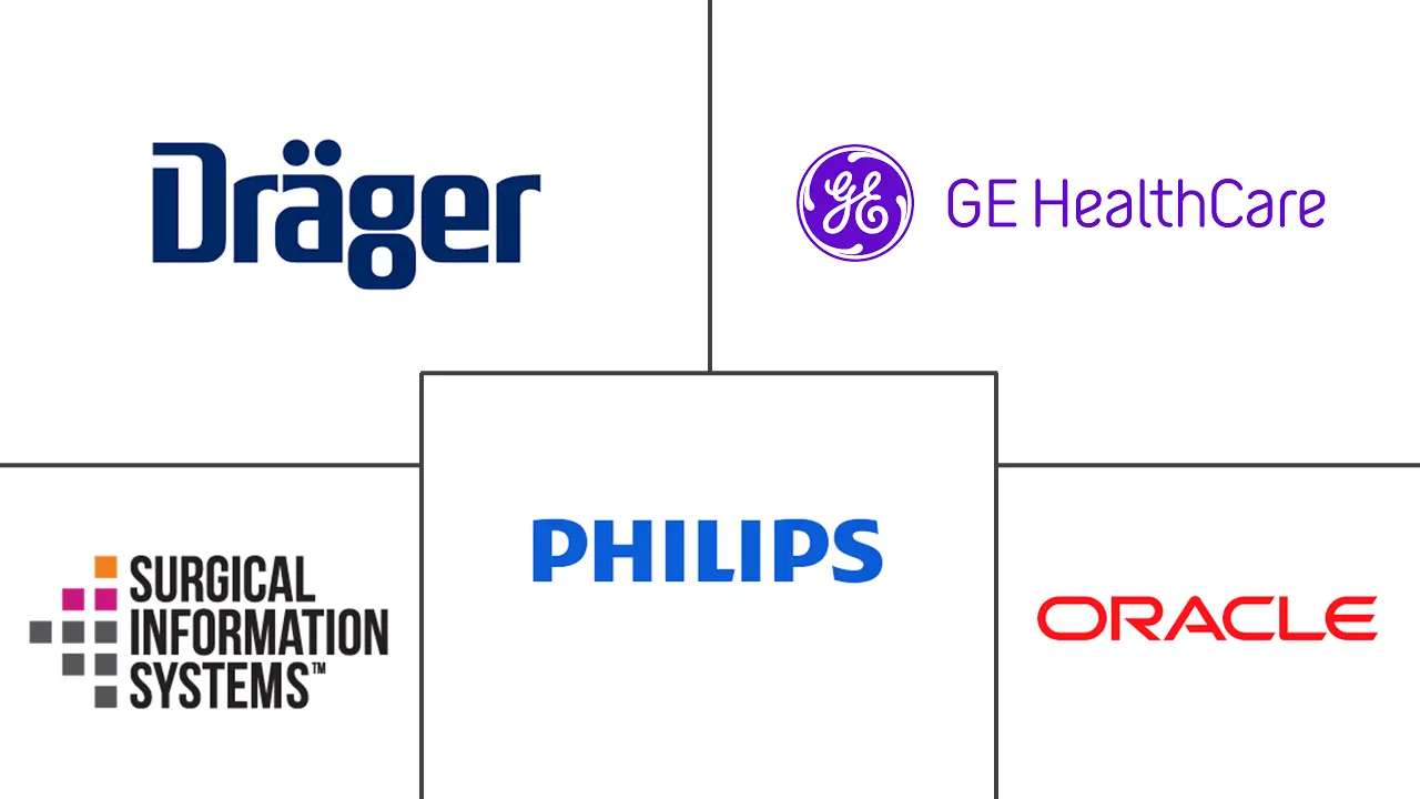 麻醉信息管理系统市场规模