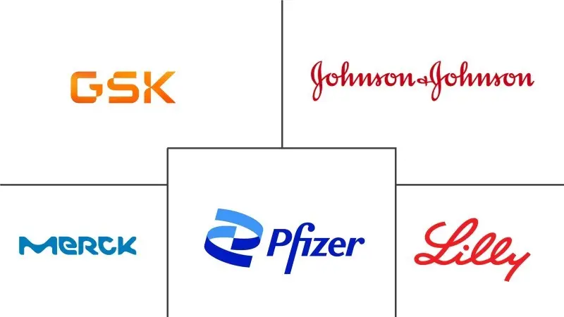 焦虑症和抑郁症治疗市场规模和份额分析