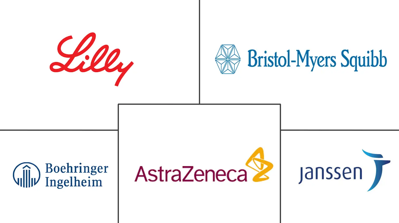 亚太地区 SGLT2 抑制剂市场规模和份额分析