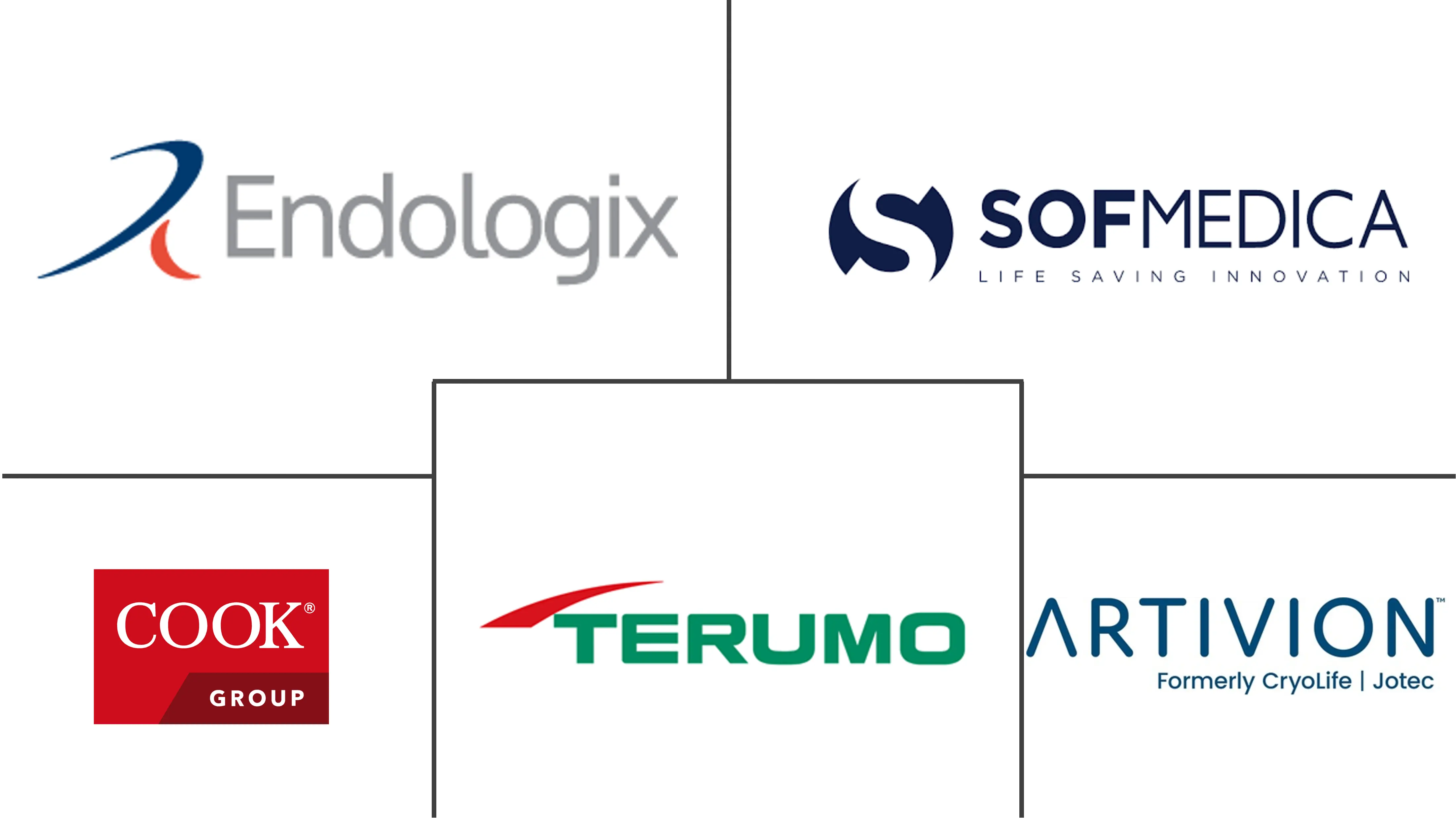 腹部覆膜支架系统市场规模