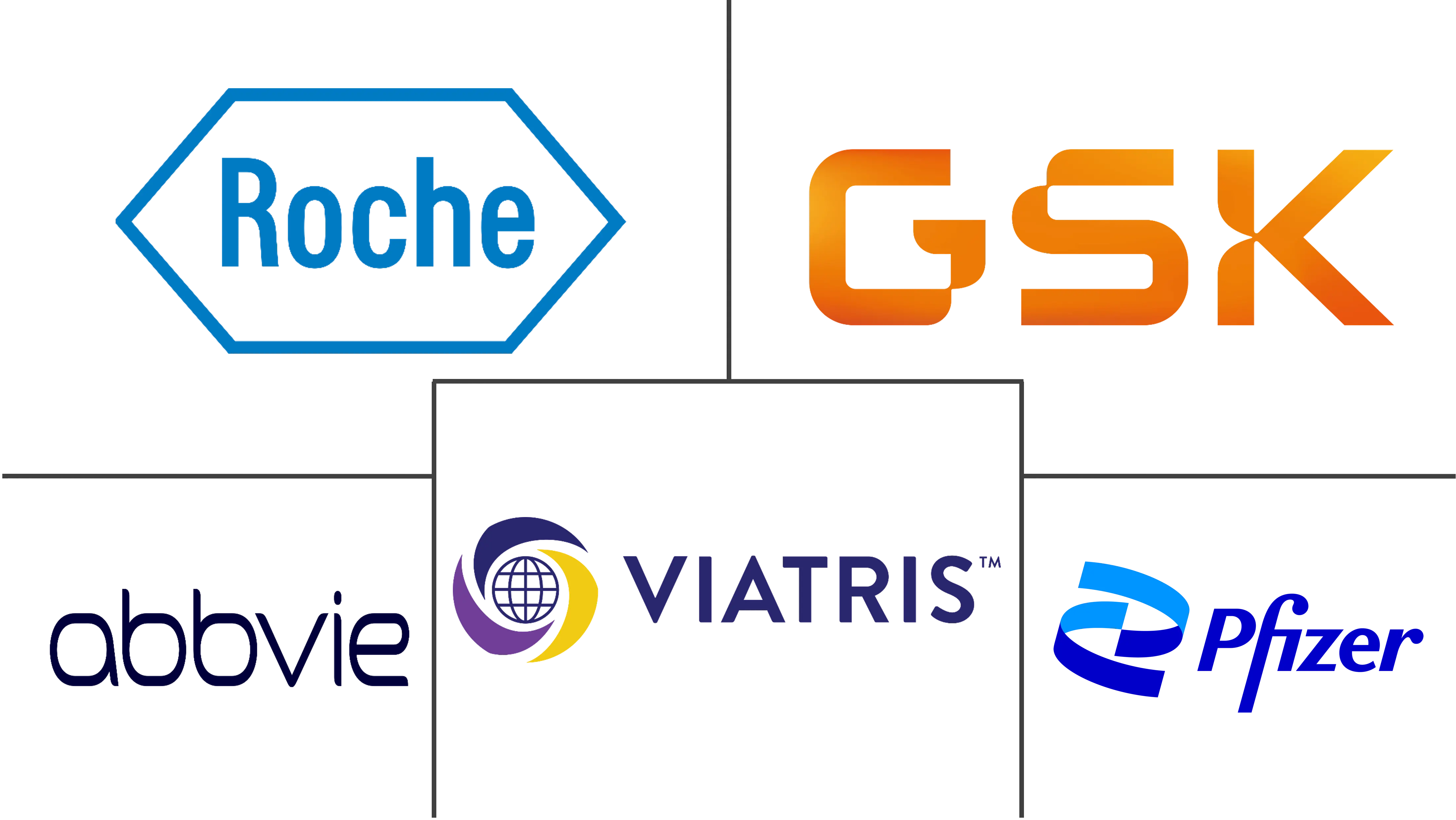 脓毒症治疗市场规模