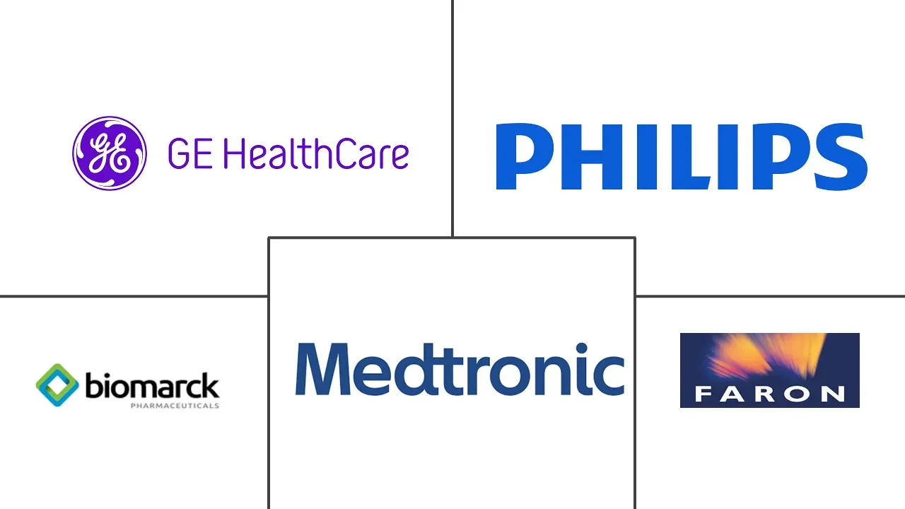 急性呼吸窘迫综合征治疗市场规模和份额