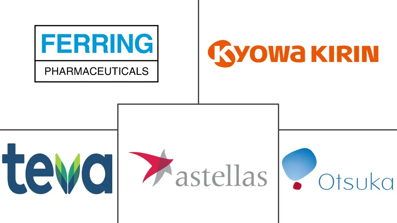 夜尿症市场规模和份额