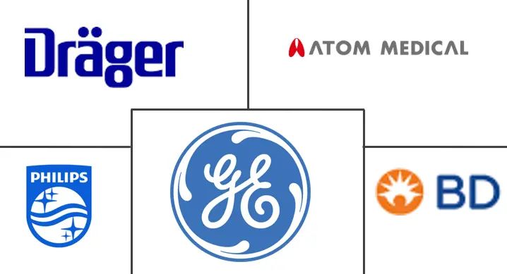 印度胎儿和新生儿护理设备市场规模及份额分析