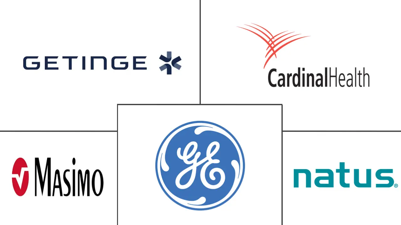 西班牙新生儿和产前器械市场规模