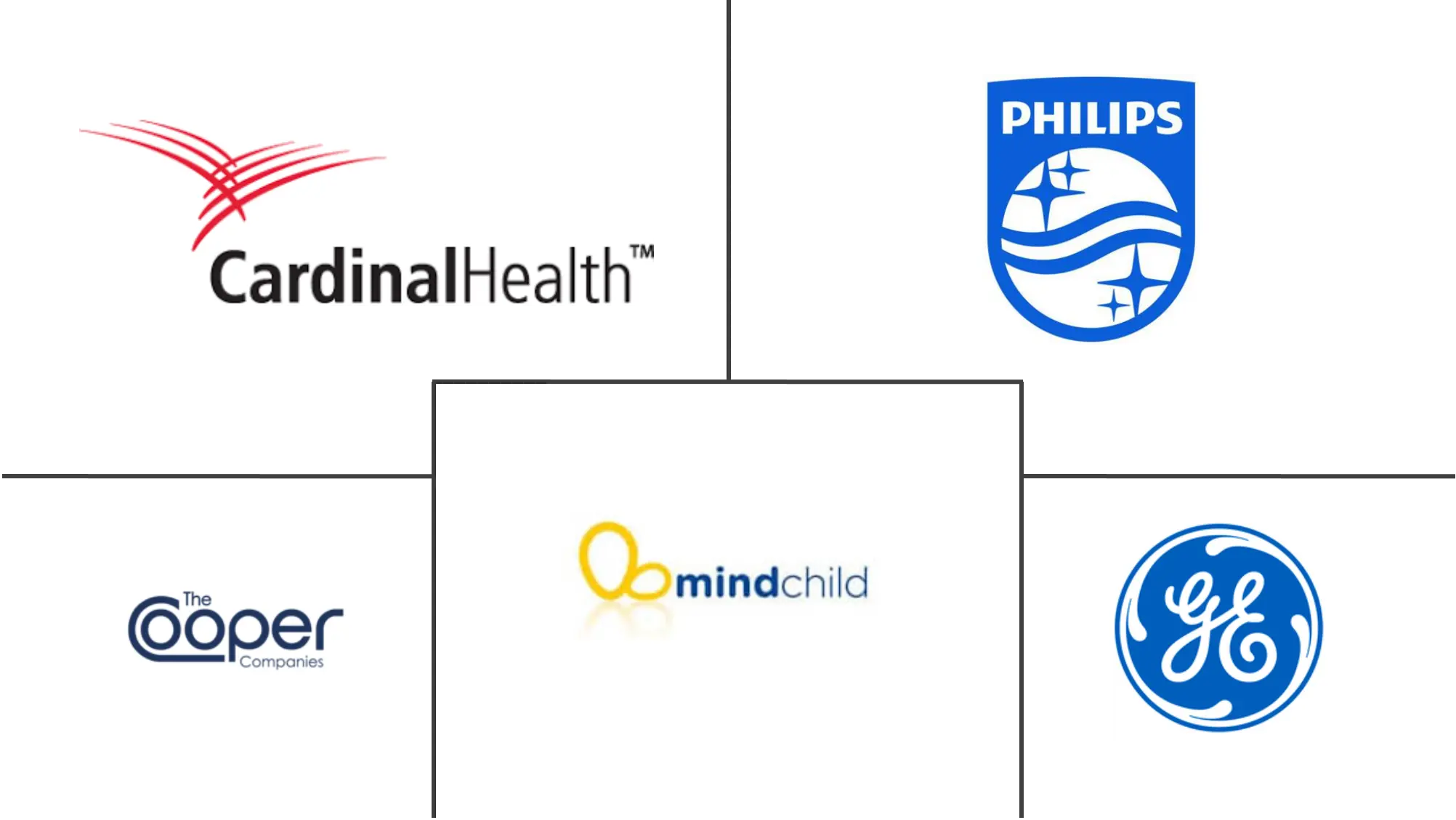 产时监测设备市场规模和份额