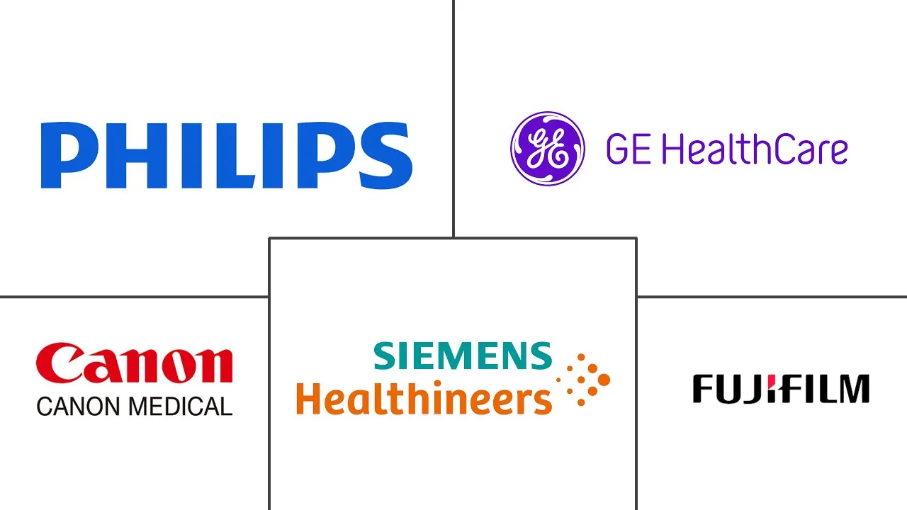 墨西哥诊断成像设备市场规模和份额分析