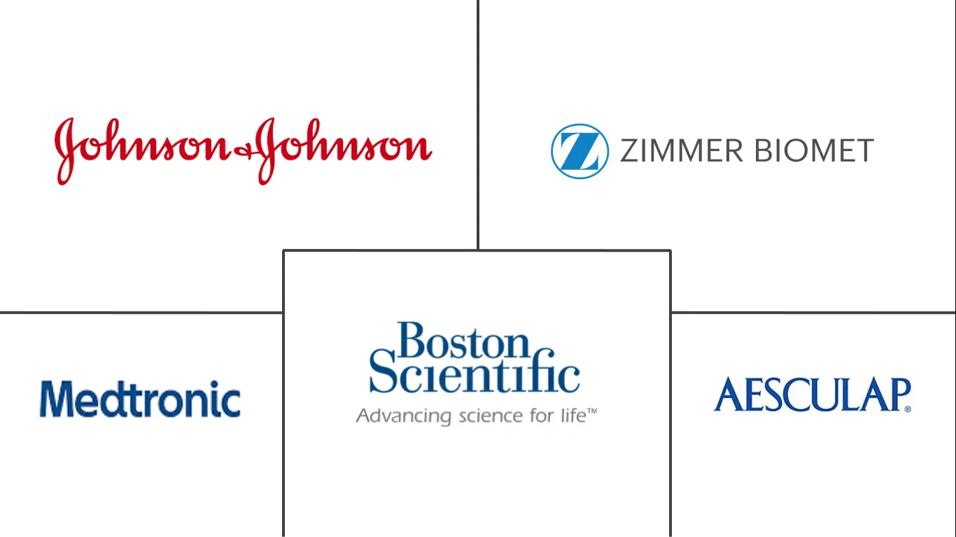 微创脊柱手术市场规模