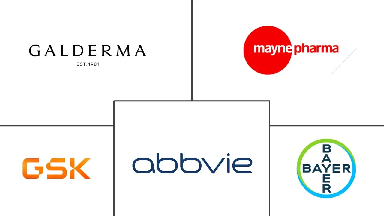 半固体剂型药物市场规模