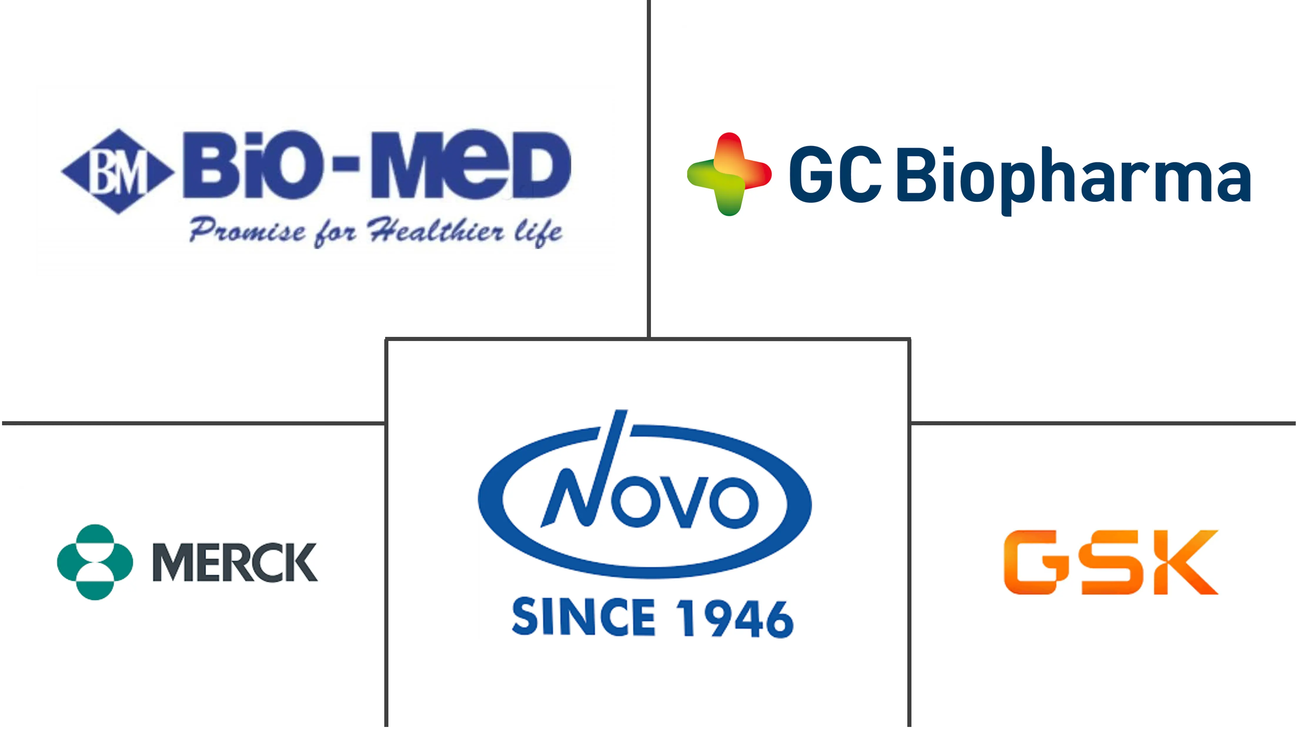 水痘疫苗市场规模