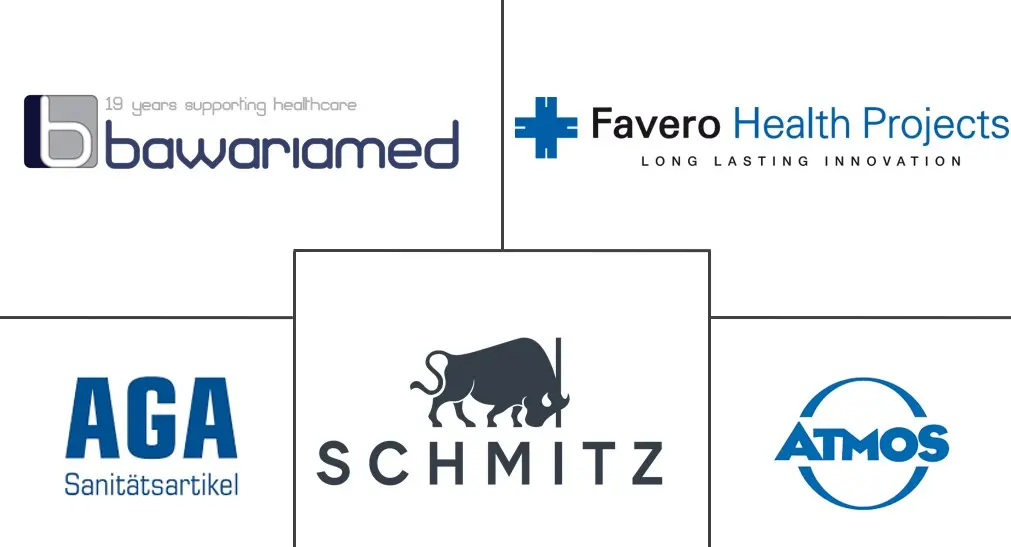 妇科检查椅市场规模和份额