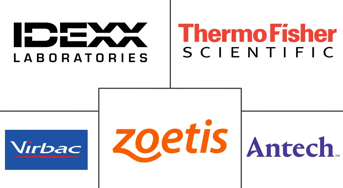 兽医即时护理 (POC) 诊断市场规模和份额