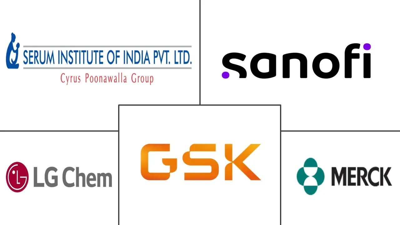 乙型肝炎疫苗市场规模