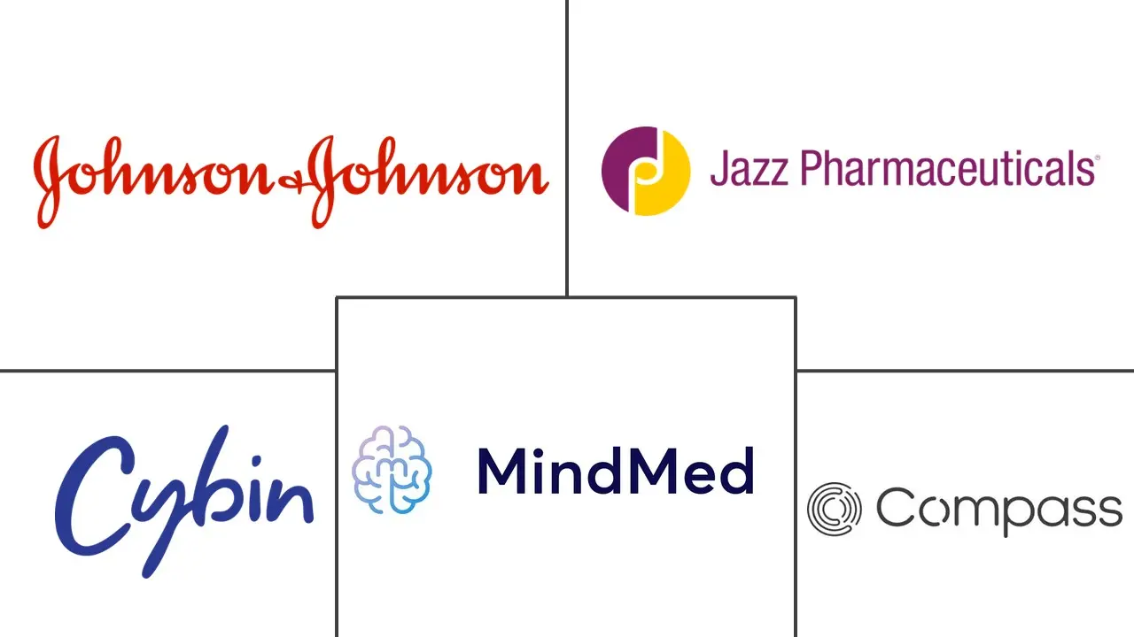 迷幻药市场规模和份额