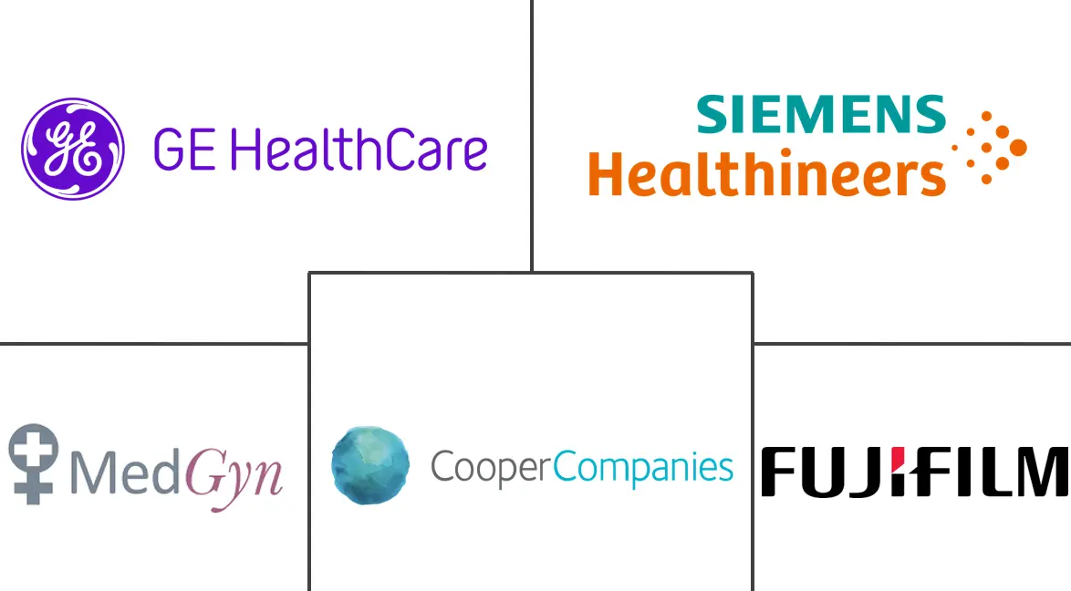 胎心率监测设备市场规模及份额