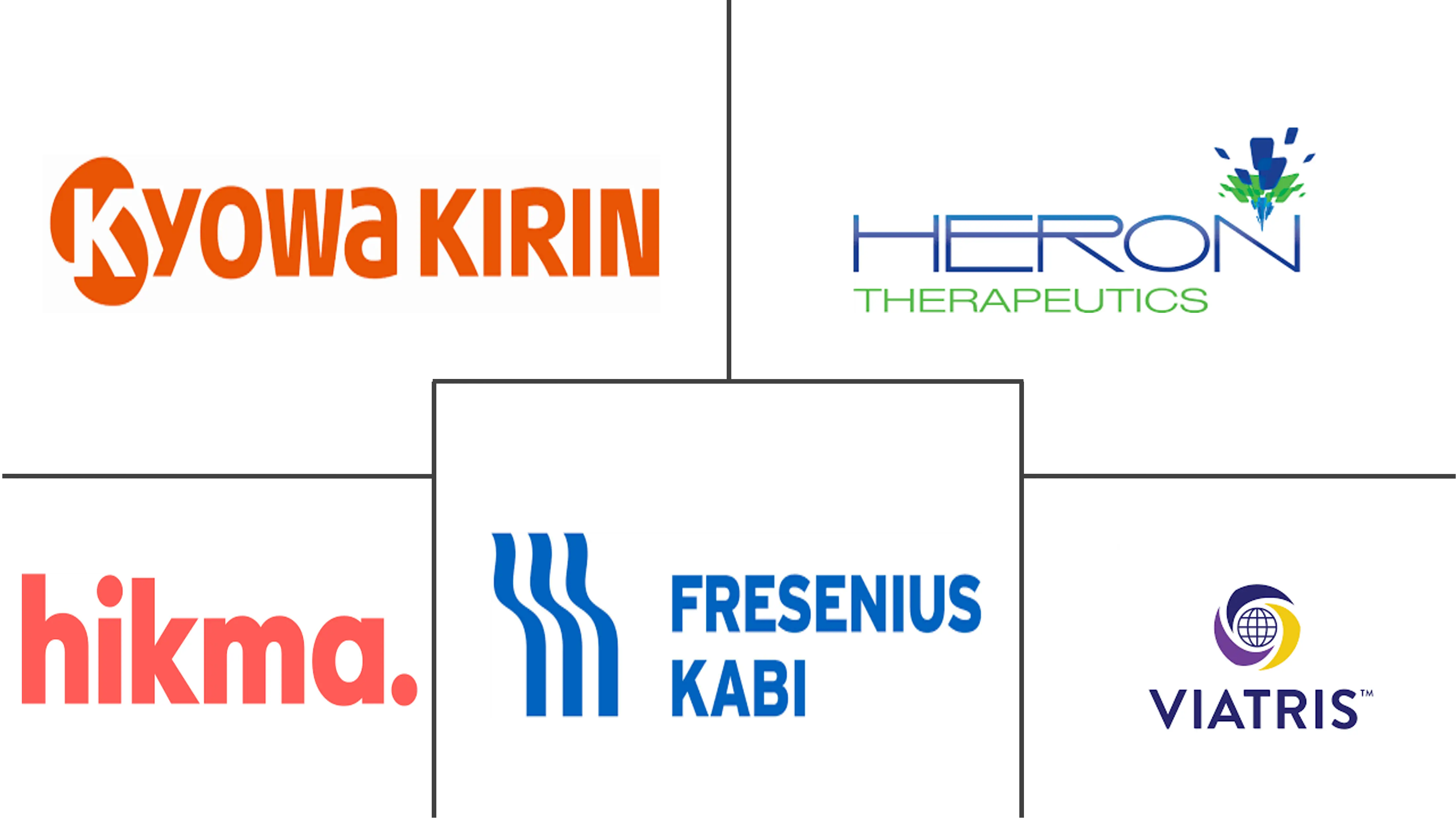 格拉司琼市场规模