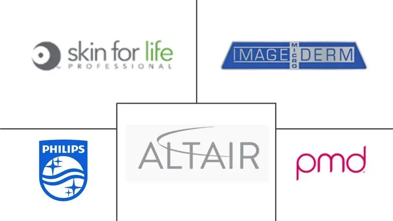 微晶磨皮设备市场规模