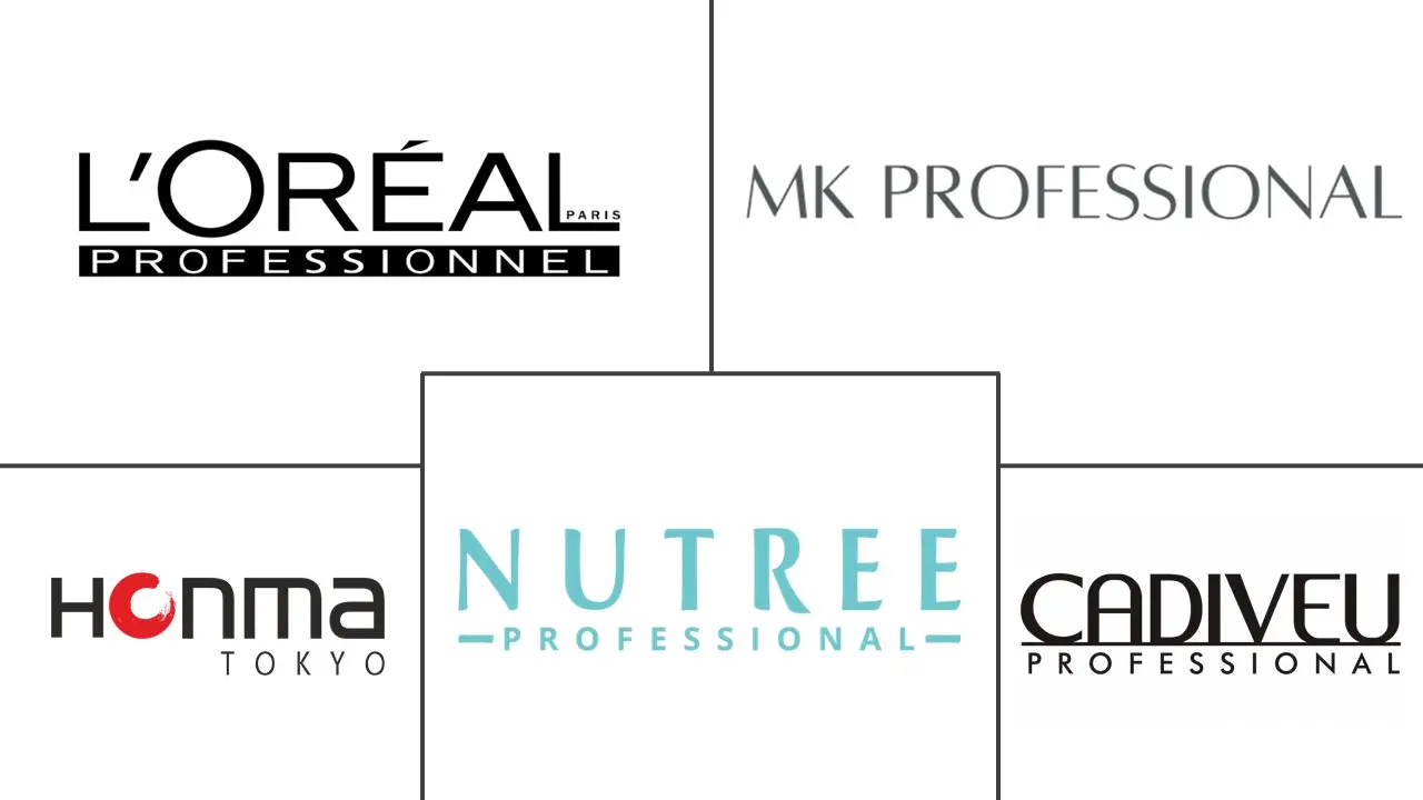 头发肉毒杆菌市场规模和份额