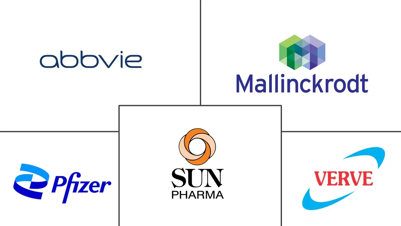 吗啡市场规模和份额