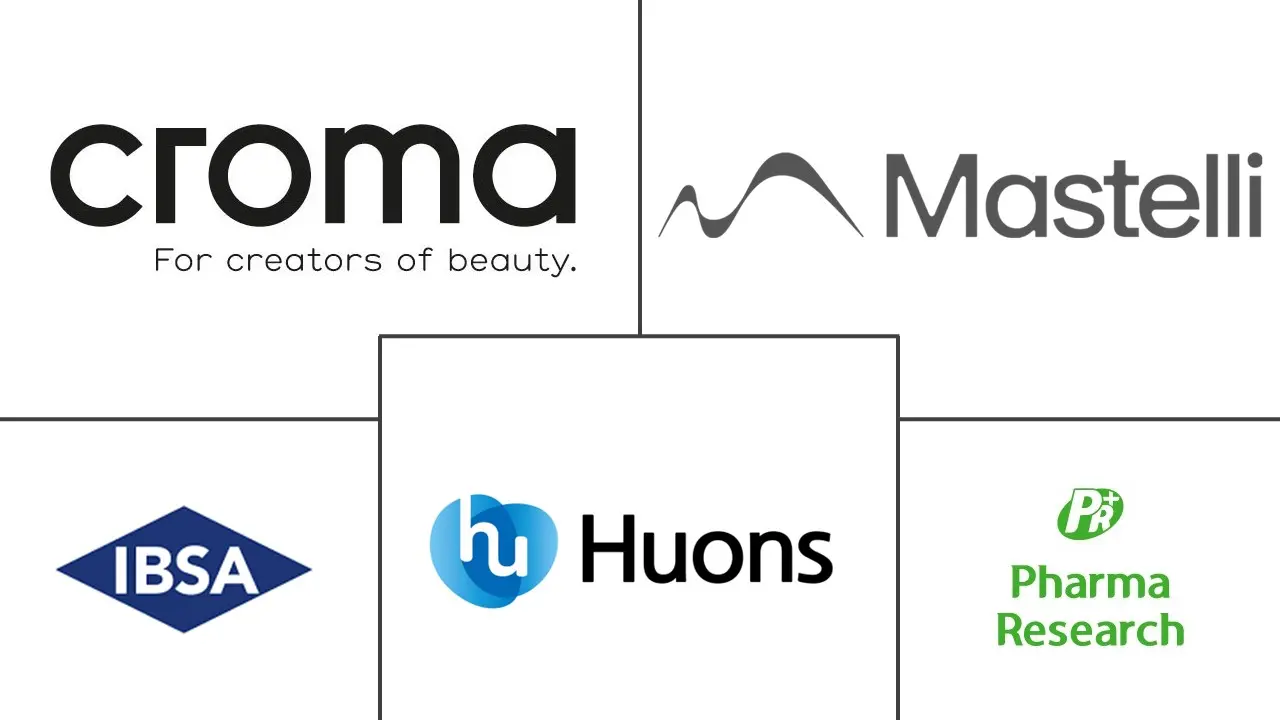 多核苷酸注射剂市场规模和份额