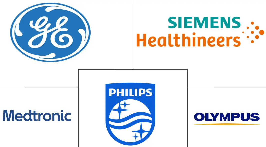 日本微创手术设备市场规模和份额分析
