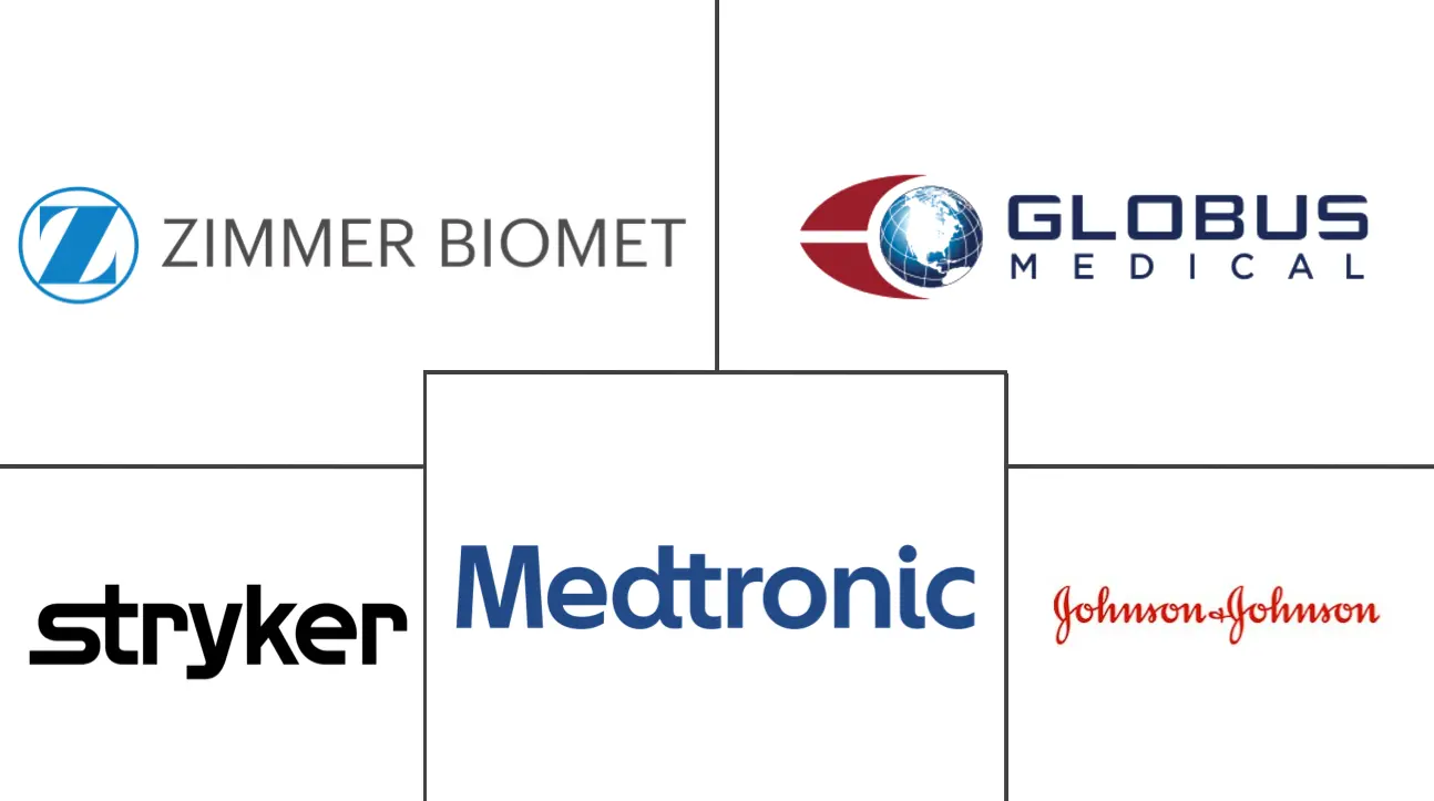 巴西脊柱手术器械市场规模