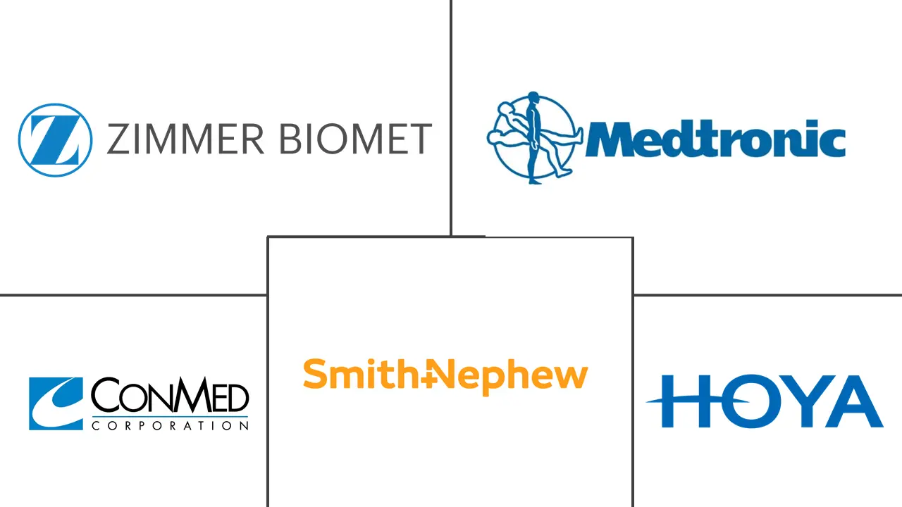 中国微创手术器械市场规模及份额分析
