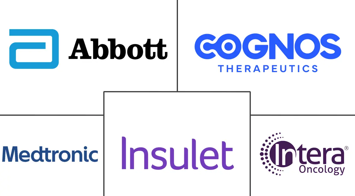 智能植入泵市场规模和份额