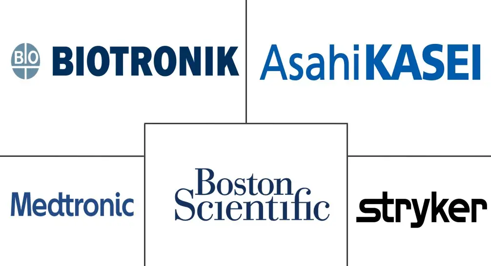 心脏植入物市场规模