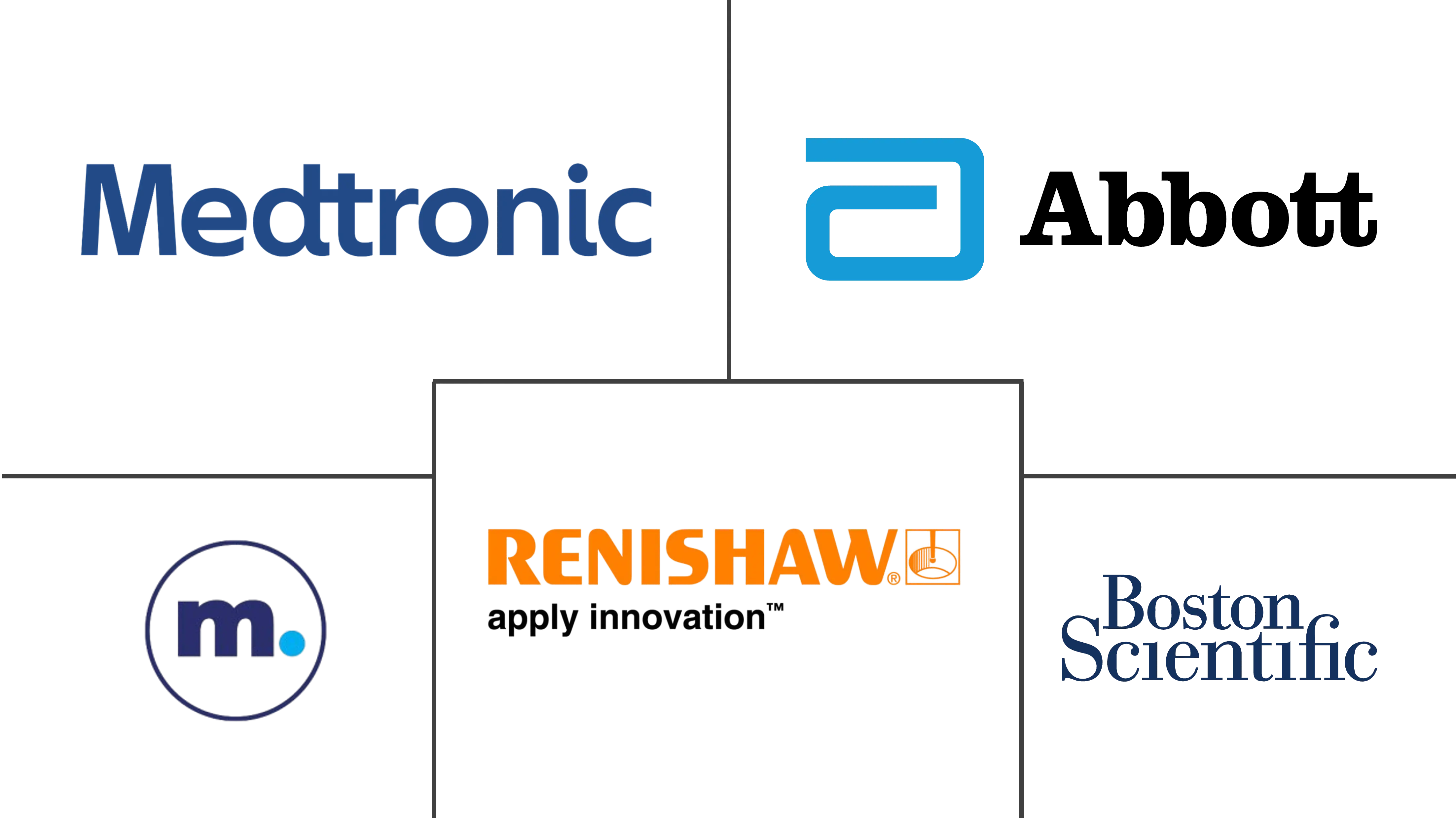 欧洲神经刺激设备市场规模和份额