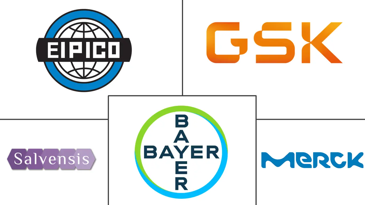 血吸虫病治疗市场规模和份额