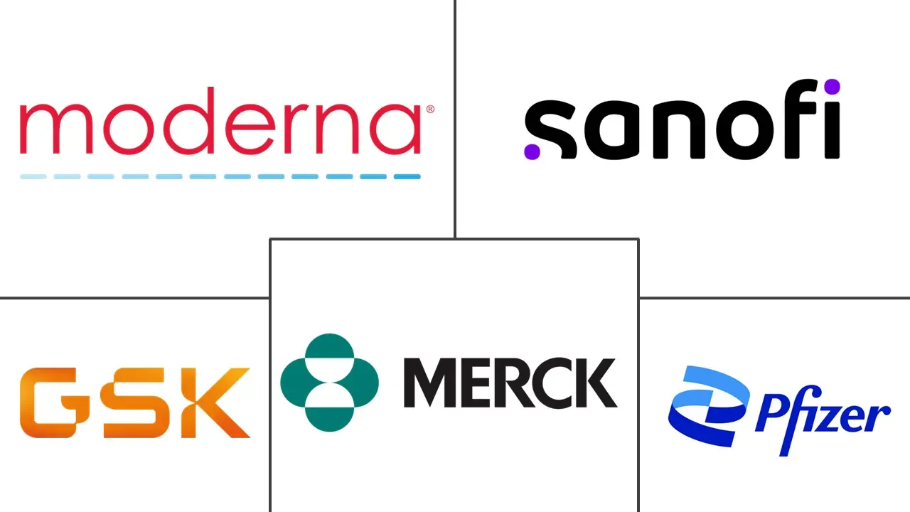 重组疫苗市场规模和份额